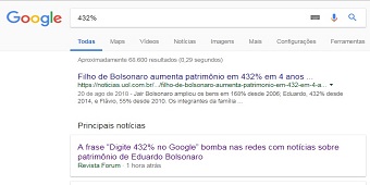 432%: crescimento do patrimônio do deputado federal Eduardo Bolsonaro bomba nas redes