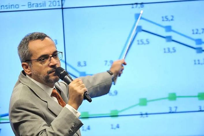 Ministro da Educação defende cobrança de mensalidade na pós-graduação